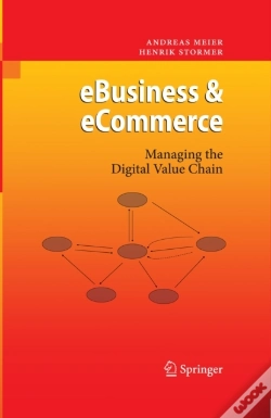 Capa do artigo Ebusiness & Ecommerce