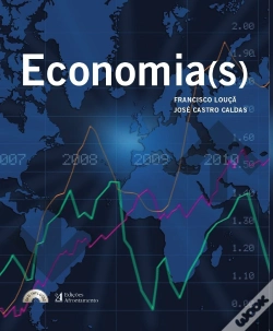 Capa do artigo Economia(s)