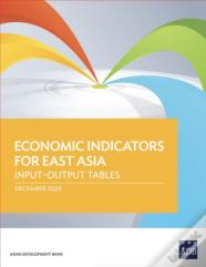 Economic Indicators For East Asia