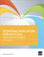 Economic Indicators For East Asia - Preview