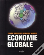 Économie Globale