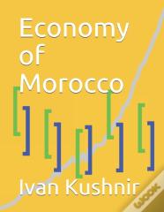 Economy Of Morocco