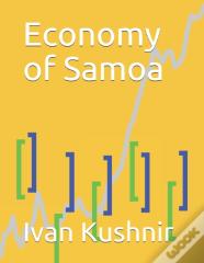 Economy Of Samoa
