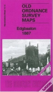 Edgbaston 1887