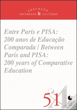Capa do artigo Educação Sociedade & Culturas N.º 51
