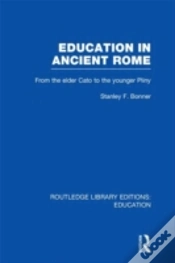 Capa do artigo Education In Ancient Rome