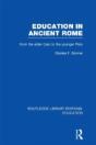 Education In Ancient Rome - Preview