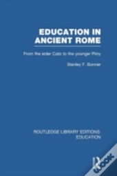 Education In Ancient Rome