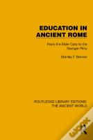 Education In Ancient Rome