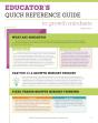 Educator'S Quick Reference Guide To Growth Mindsets - Preview