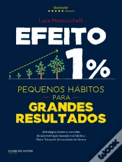 Capa do artigo Efeito 1%