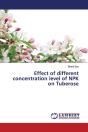 Effect Of Different Concentration Level - Preview