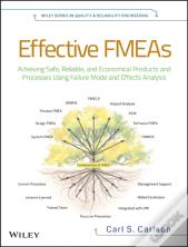Effective Fmeas