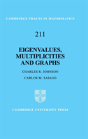 Eigenvalues, Multiplicities And Graphs - Preview