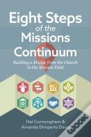 Eight Steps Of The Missions Continuum