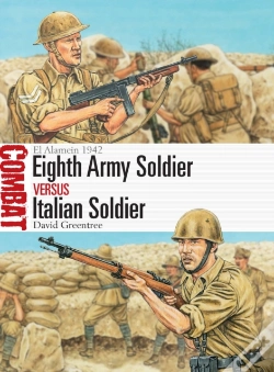 Capa do artigo Eighth Army Soldier Vs Italian Soldier
