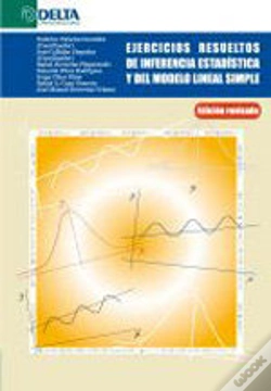 Capa do artigo Ejercicios Resueltos De Inferencia Estadística Y Del Modelo Lineal Simple