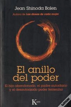 Capa do artigo El Anillo Del Poder