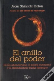 Capa do artigo El Anillo Del Poder