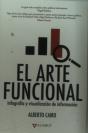 El Arte Funcional - Preview