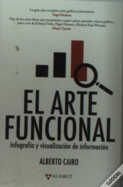 Capa do artigo El Arte Funcional