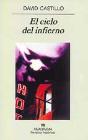 El Cielo Del Infierno - Preview