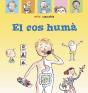 El Cos Humà - Preview