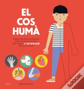 Capa do artigo El Cos Huma