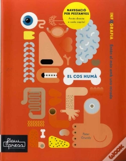 Capa do artigo El Cos Humà