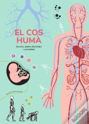 Capa do artigo El Cos Huma (Vvkids)