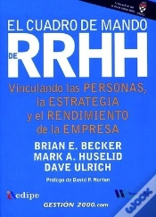 Capa do artigo El Cuadro De Mando De Recursos Humanos