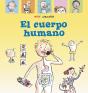 El Cuerpo Humano - Preview