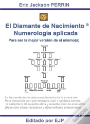 Capa do artigo El Diamante De Nacimiento Numerologia Karmica