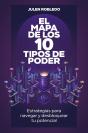 El Mapa De Los 10 Tipos De Poder - Preview