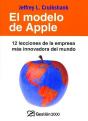 El Modelo De Apple - Preview