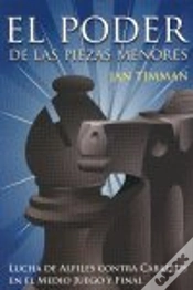 Capa do artigo El Poder De Las Piezas Menores