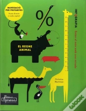 Capa do artigo El Regne Animal