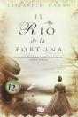 El Río De La Fortuna - Preview