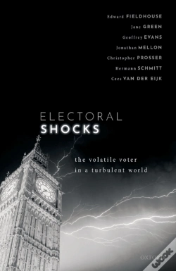 Capa do artigo Electoral Shocks