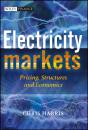 Electricity Markets - Preview
