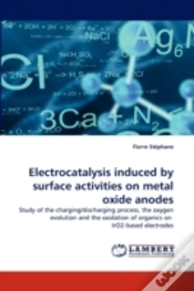 Capa do artigo Electrocatalysis Induced By Surface Acti