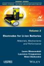Electrodes For Li-Ion Batteries - Preview