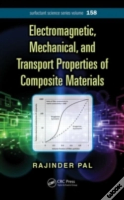 Capa do artigo Electromagnetic, Mechanical, And Transport Properties Of Composite Materials