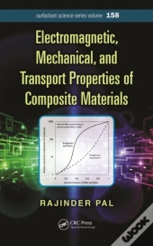 Electromagnetic, Mechanical, And Transport Properties Of Composite Materials