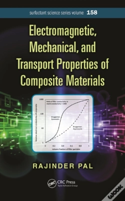 Capa do artigo Electromagnetic, Mechanical, And Transport Properties Of Composite Materials
