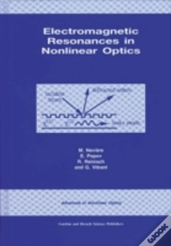 Capa do artigo Electromagnetic Resonances In Nonlinear Optics