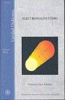 Electromagnetismo