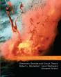 Electronic Devices And Circuit Theory - Preview