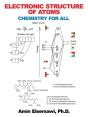 Electronic Structure Of Atoms - Preview