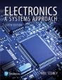 Electronics - Preview